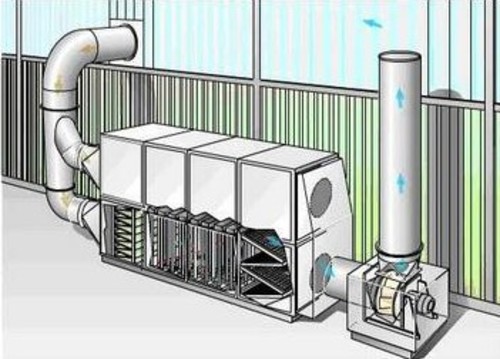 不銹鋼等離子設備