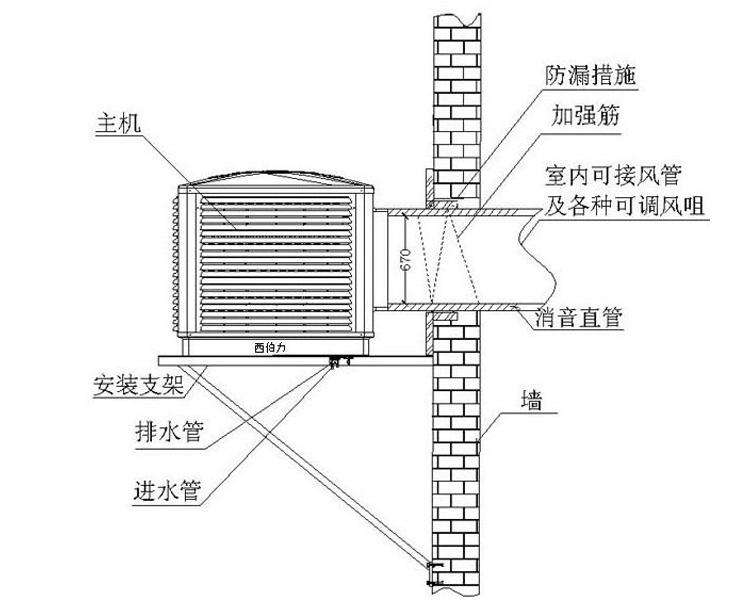 上出風冷風機 上出風冷風機