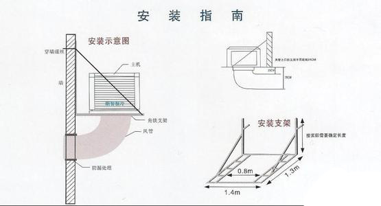 移動式冷風機 移動式冷風機
